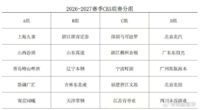虎扑这则关于科比的提问,浏览233次无人回应