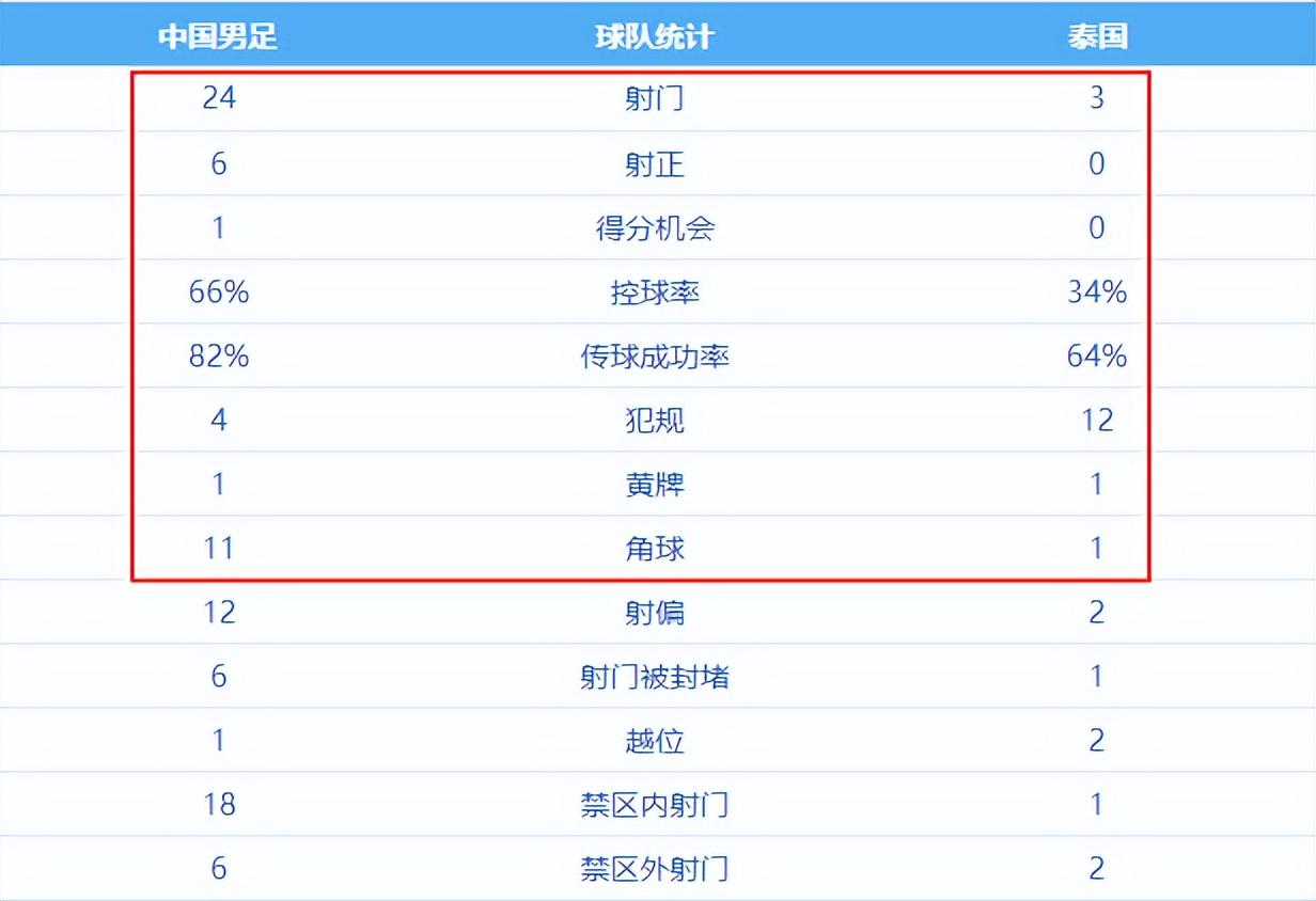尼克斯全力挽留米切尔·罗宾逊