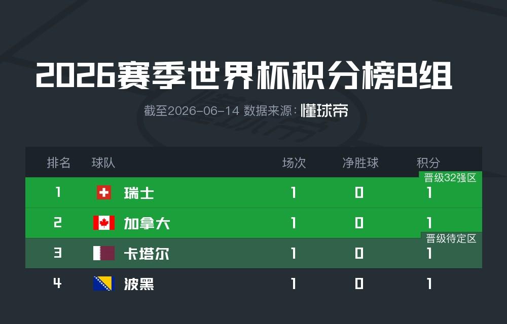 学霸港姐王嘉慧晒美照 颜值体态双在线气质出众