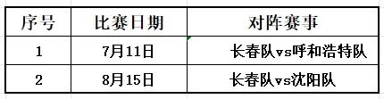 皇家西班牙人足球俱乐部通过其上海足球学院深化国际布局
