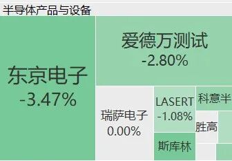 世界杯|沙特“铁桶阵”1:1逼平乌拉圭